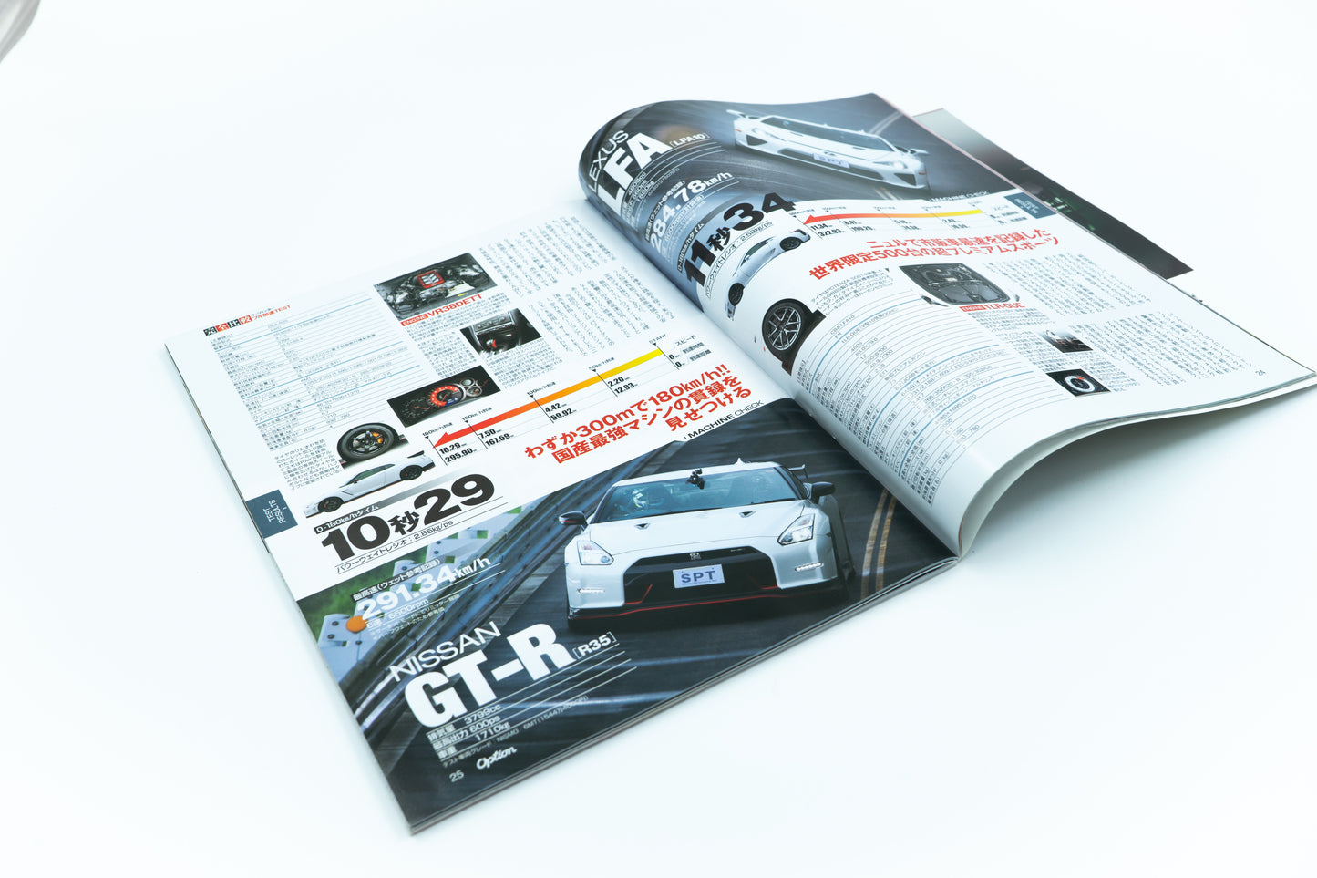 OPTION - SEPTEMBER 2015